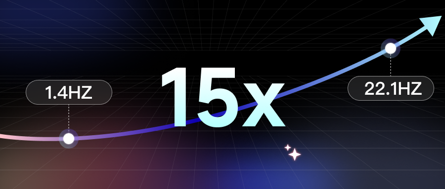 15倍提速！350vip浦京集团打破VLA端侧部署枷锁，推理性能刷新业界纪录